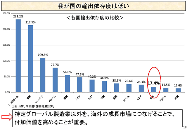 三橋貴明 韓国沈没